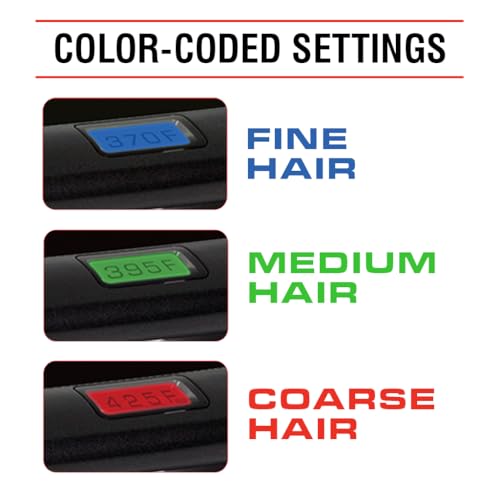 CHI G2 ceramic heater technology distributes heat evenly across hair sections