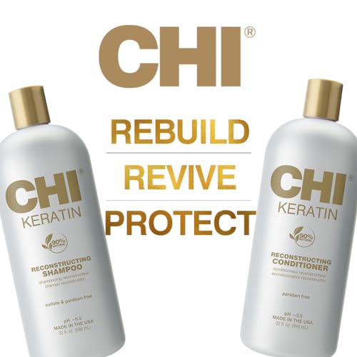 CHI Moisturize It Duo conditioner bottle emphasizes keratin-rich formula for strengthened, smoother strands.