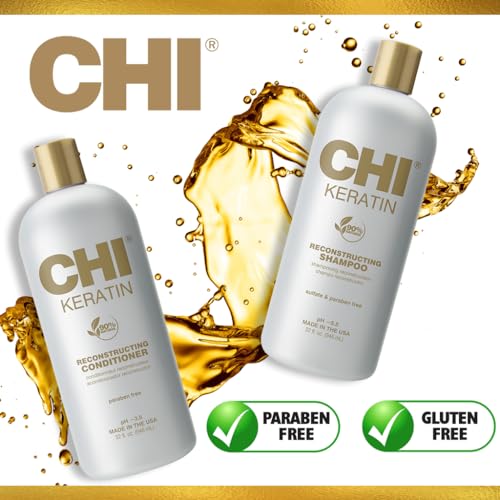 CHI Moisturize It Duo product display shows sulfate-free and paraben-free care in packaging.