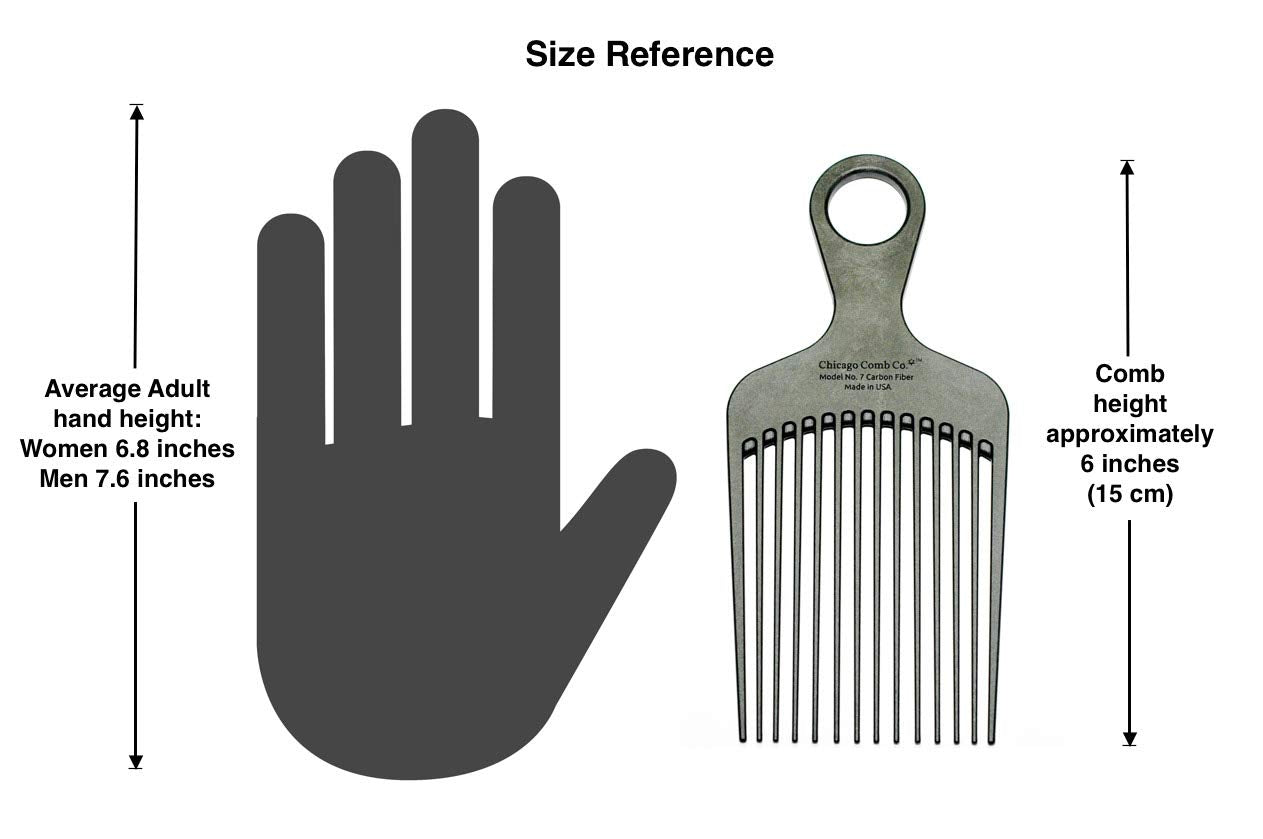 Chicago Comb Model 7 black color durable anti-static design