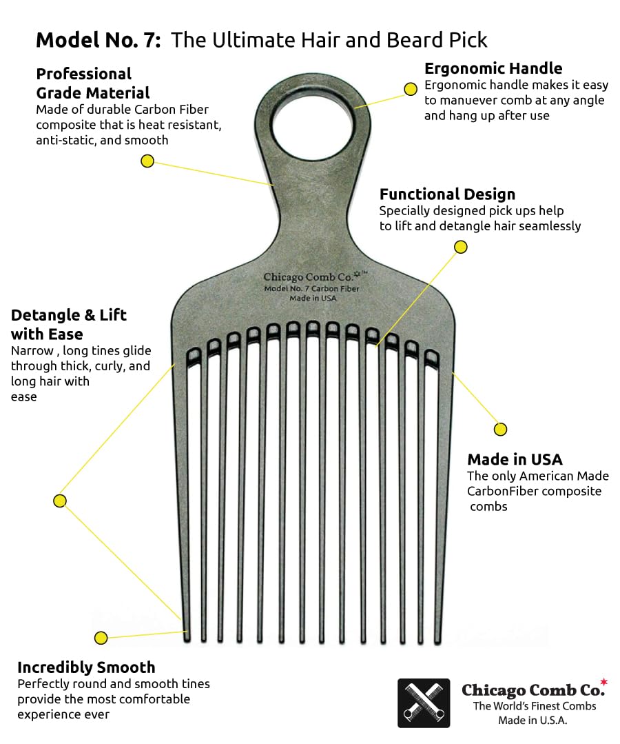 Chicago Comb Model 7 USA-made carbon fiber quality