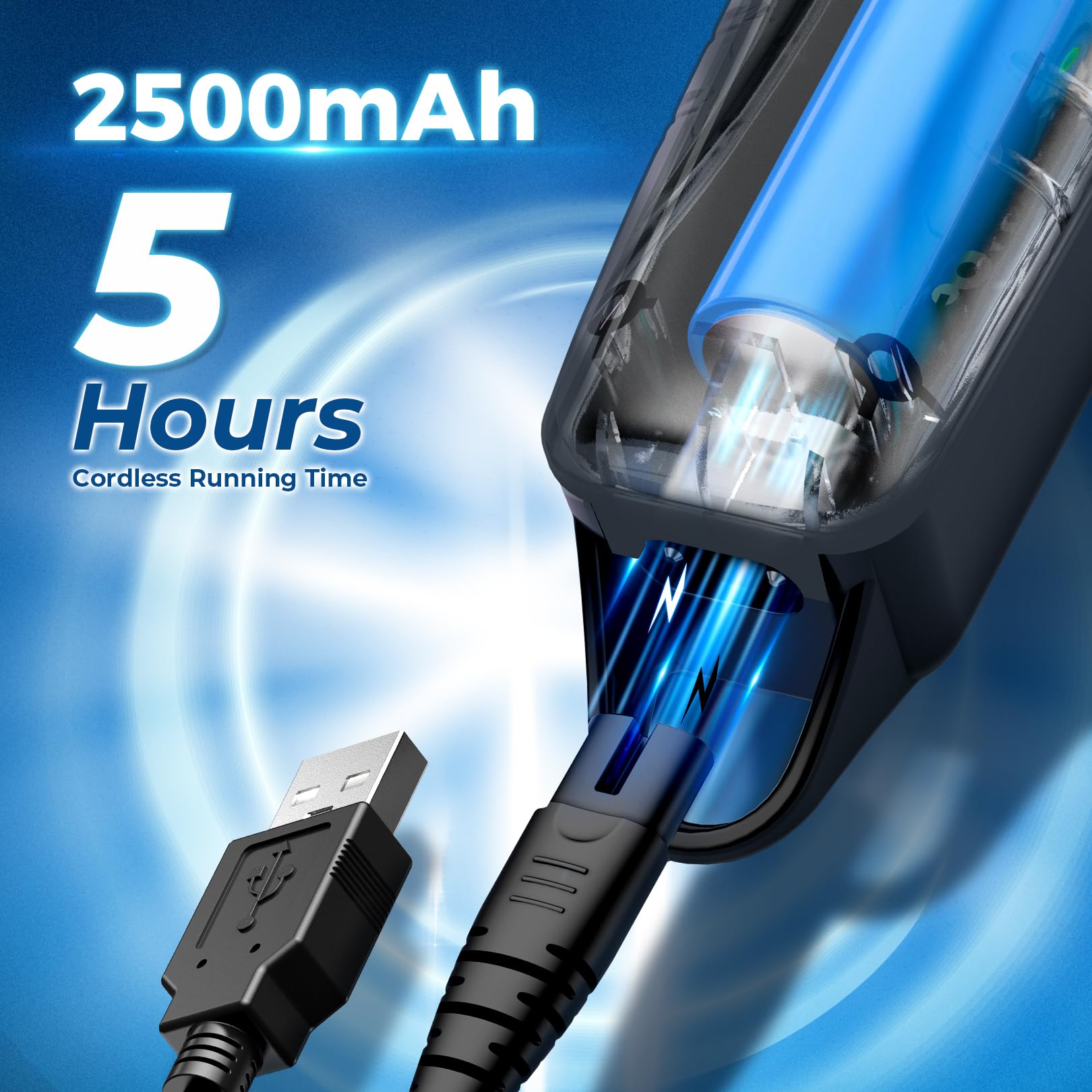 Chicclly cordless kit gift-ready for versatile at-home grooming.