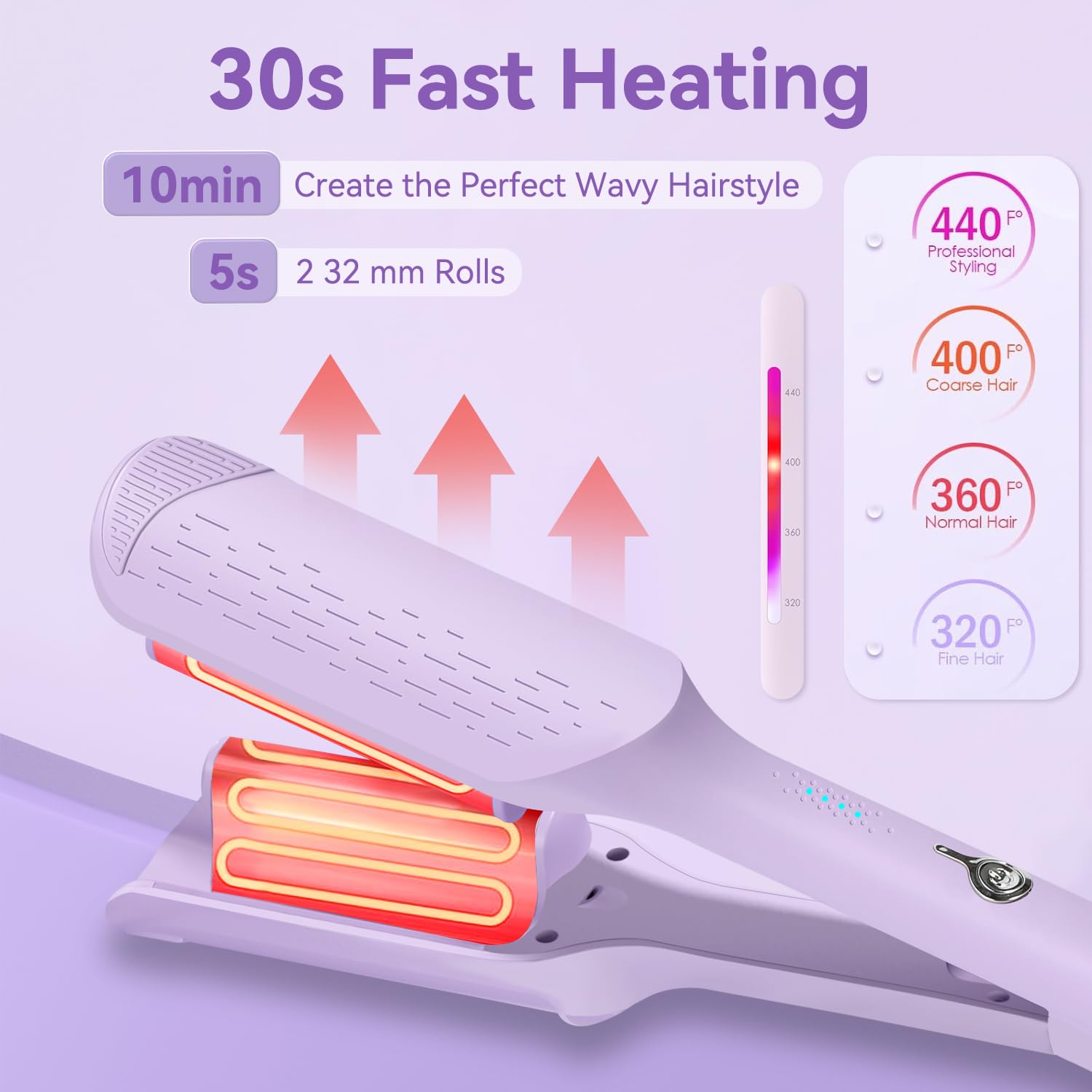 Chikyo Rovy Wave negative ions for smoother hair