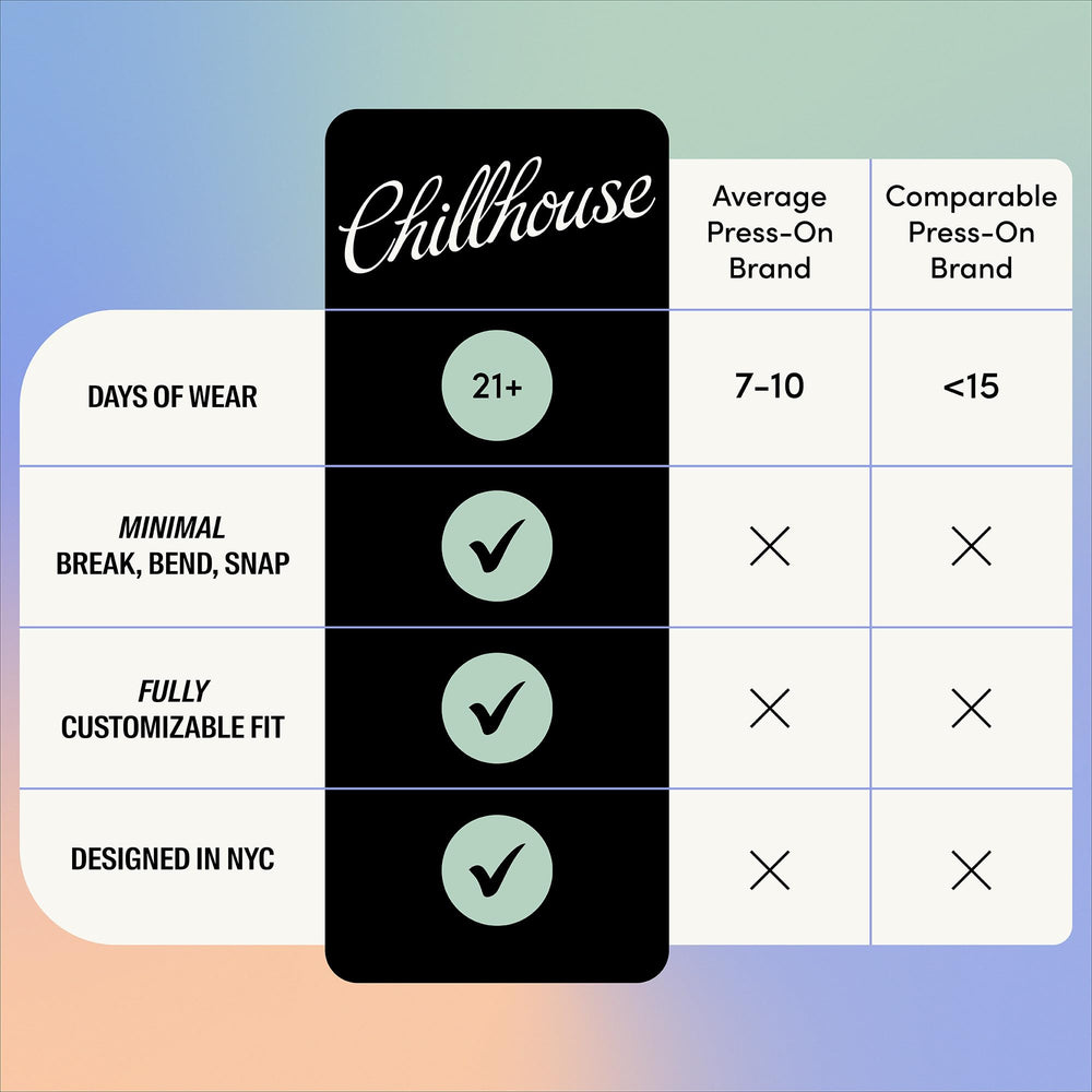 Chillhouse Chill Tips wear-ready nails demonstration with long-lasting hold.