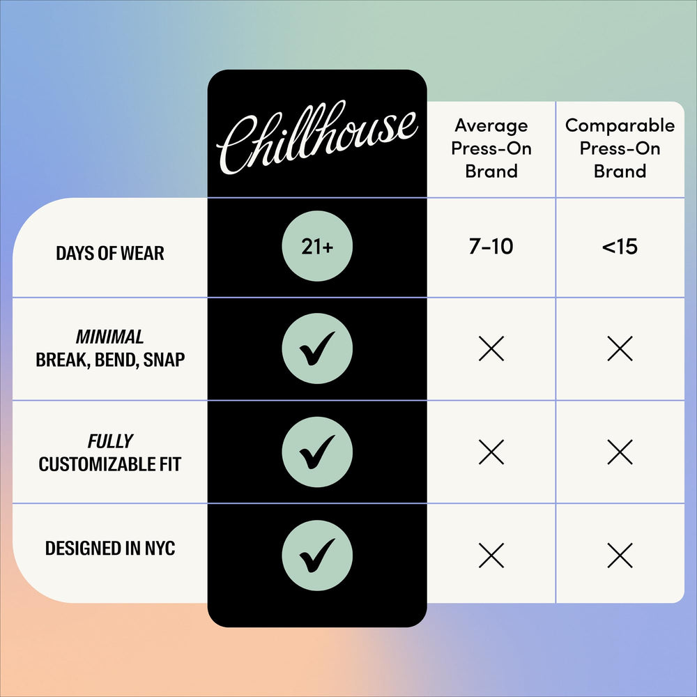 Chillhouse Gentle nail glue designed for secure adhesion and removable reuse.
