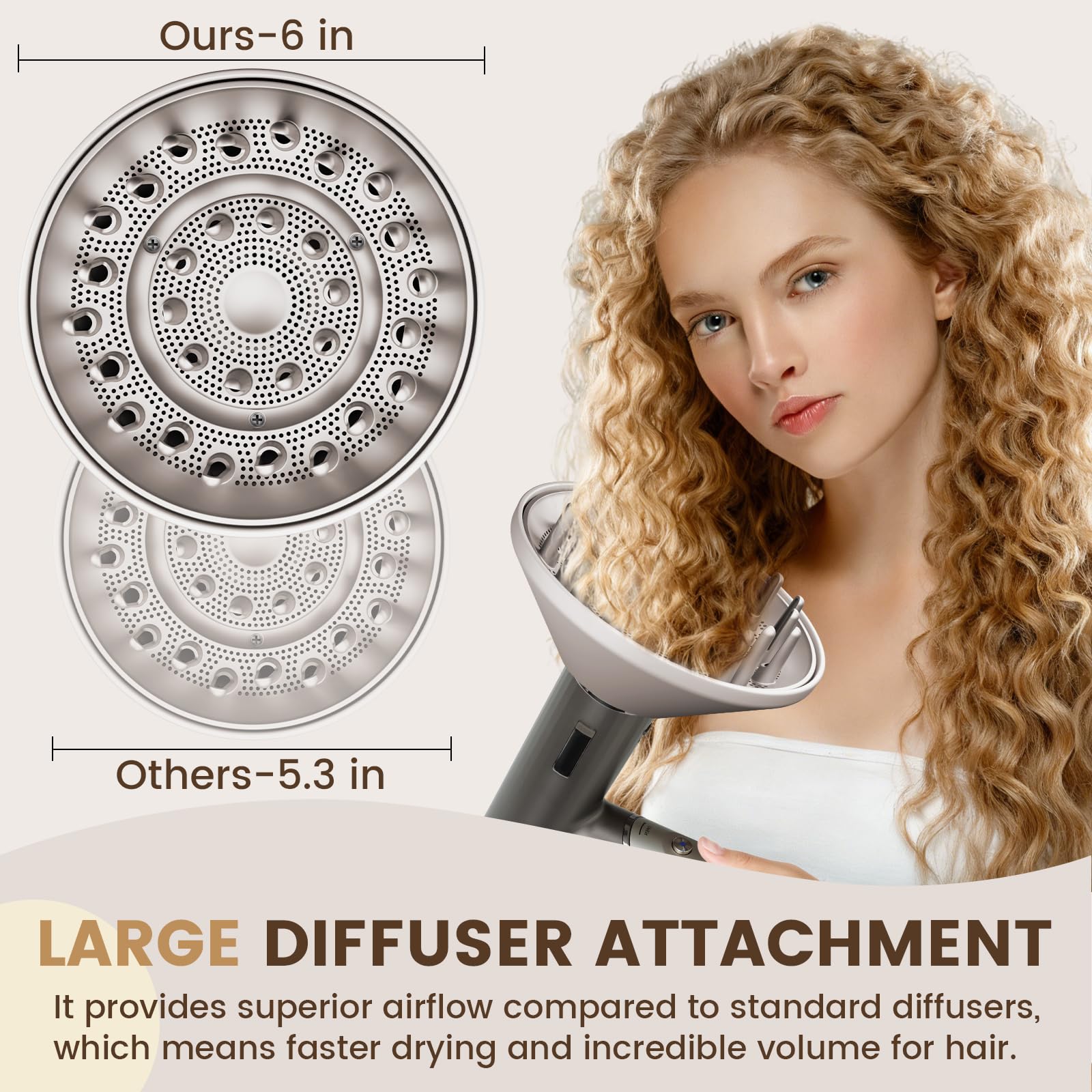 Bigger 6-inch diffuser increases drying speed and reduces styling time.