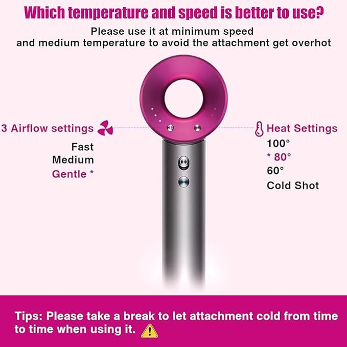 Chuancheng reminder to wear heat-insulating gloves when handling hot components.