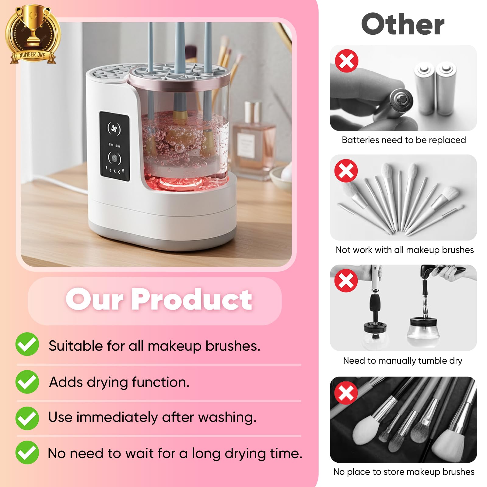 CHUFA overview with brushes in cradle emphasizes safe cleaning.