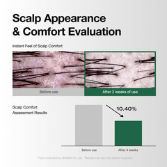 ChungMiJung Conditioning Kelp Shampoo hair-gloss captures smooth, healthy-looking strands after wash.