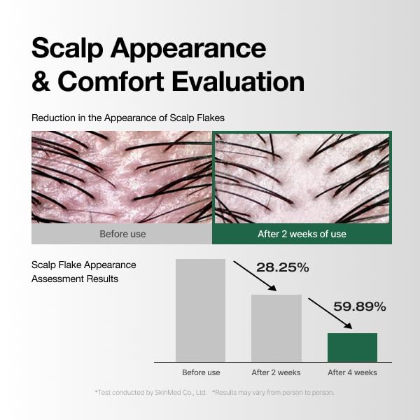 ChungMiJung Conditioning Kelp Shampoo scalp-apply demonstrates soothing cleansing for daily use.