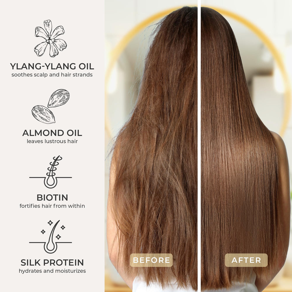 CIBU Repair + Protect creates rich lather for easy cleansing.
