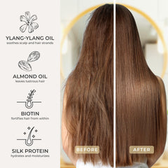 CIBU Repair + Protect creates rich lather for easy cleansing.