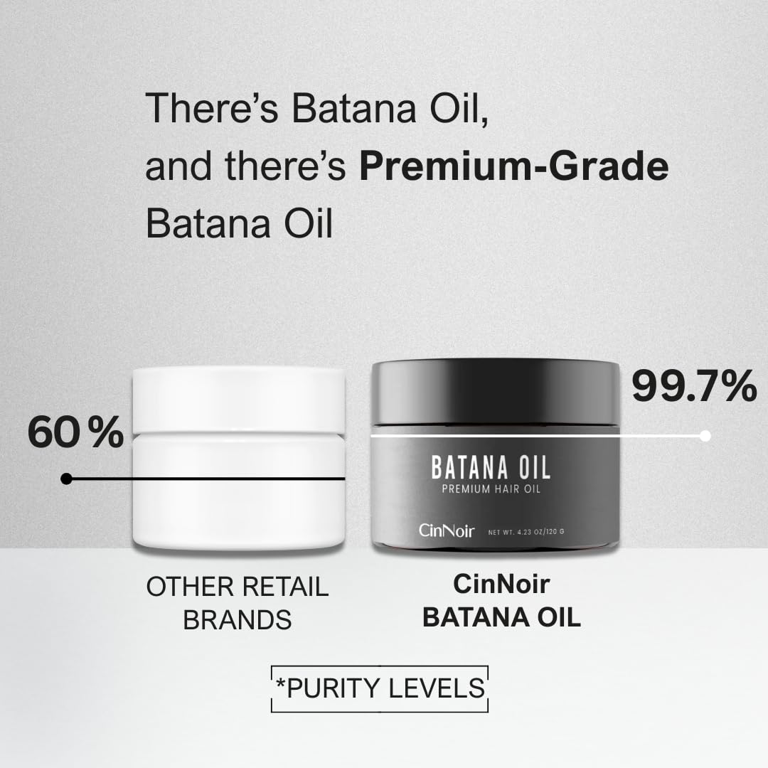 CinNoir Batana Oil scalp treatment tin demonstrates nourishing care for dry scalps.