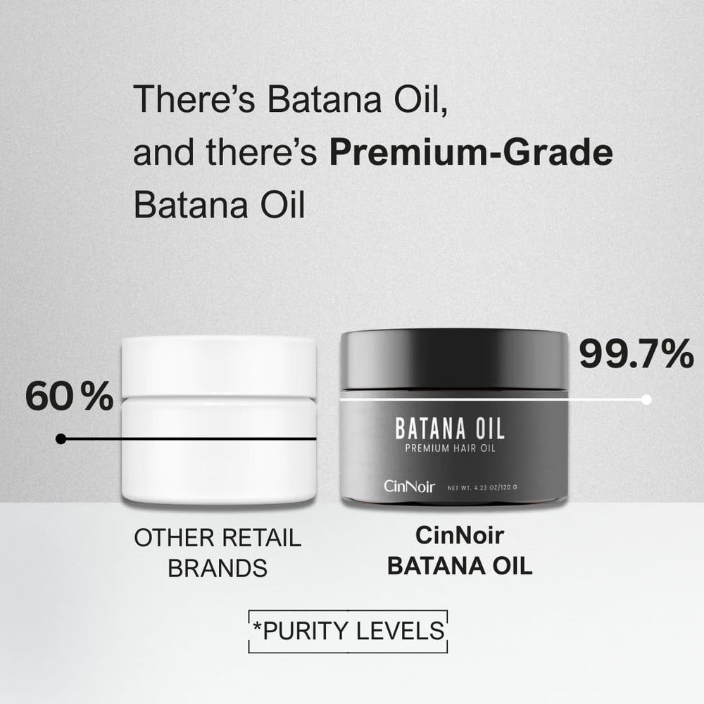 CinNoir Batana Oil scalp treatment tin demonstrates nourishing care for dry scalps.