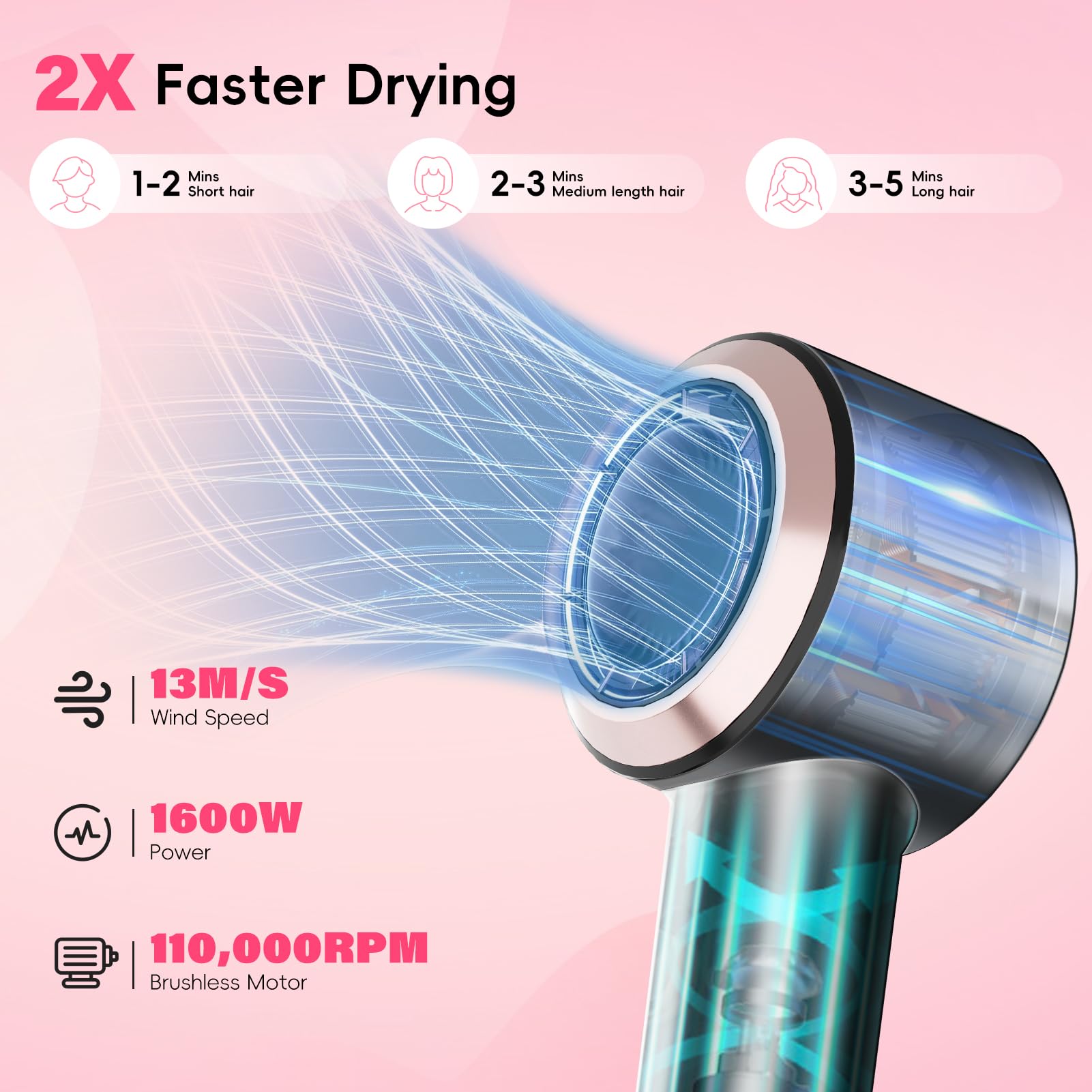 CINOSTAR Hair Dryer diffuser for enhancing curls and even heat distribution.