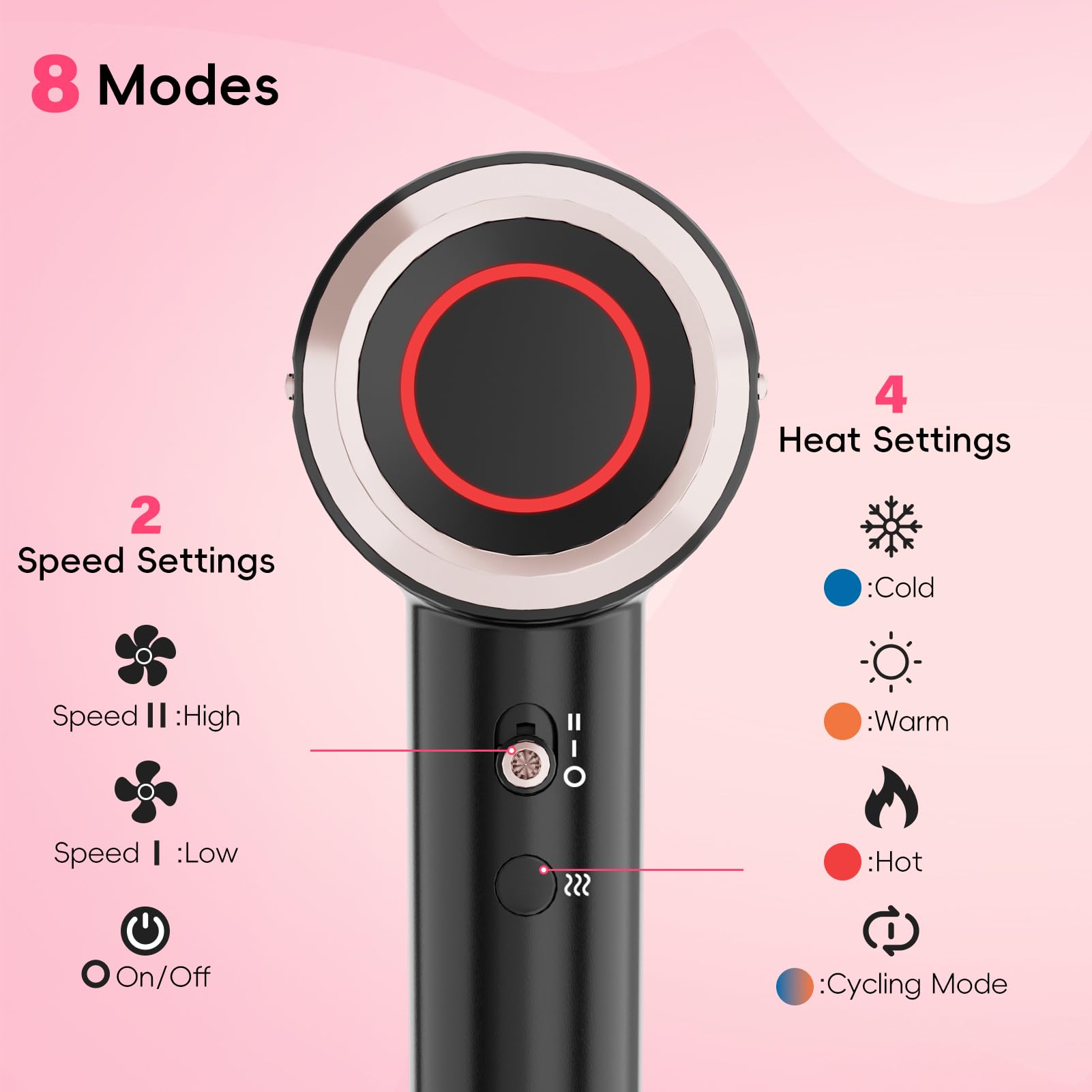CINOSTAR Heat-cool cycle balances warmth and cool air for scalp comfort.