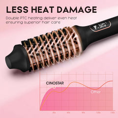 CINOSTAR travel-friendly dual voltage design for worldwide styling.