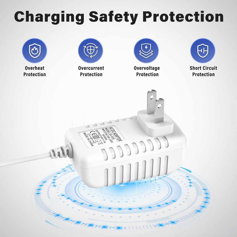 Cisain advanced safety protections guard against over-current and short circuits.