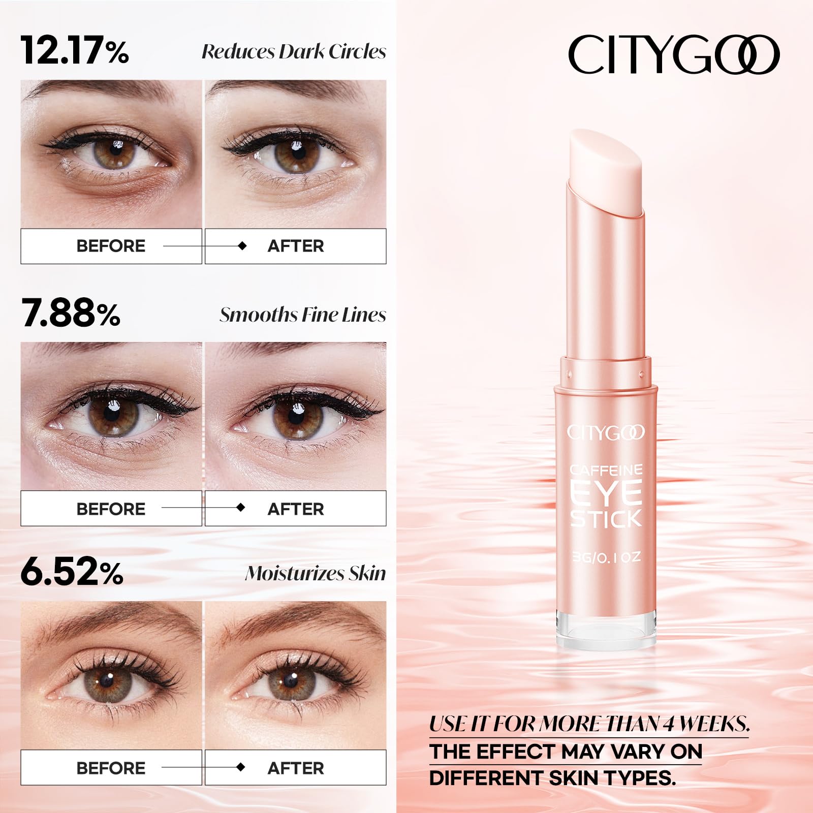 CITYGOO Caffeine Eye Cream Stick under-eye close-up highlights reduced puffiness