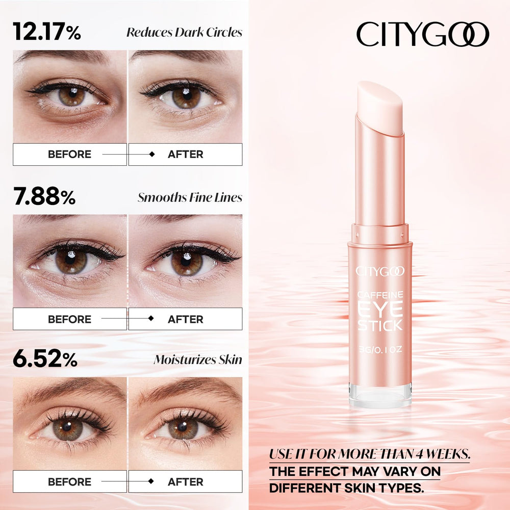 CITYGOO Caffeine Eye Cream Stick under-eye close-up highlights reduced puffiness