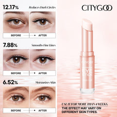 CITYGOO Caffeine Eye Cream Stick under-eye close-up highlights reduced puffiness