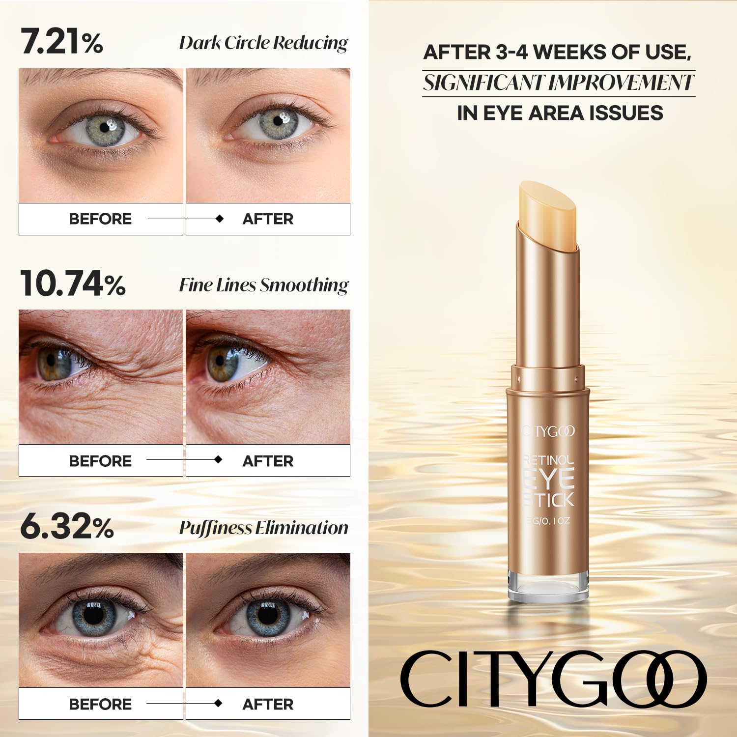CITYGOO retinol eye stick packaging and tube design for travel-friendly care