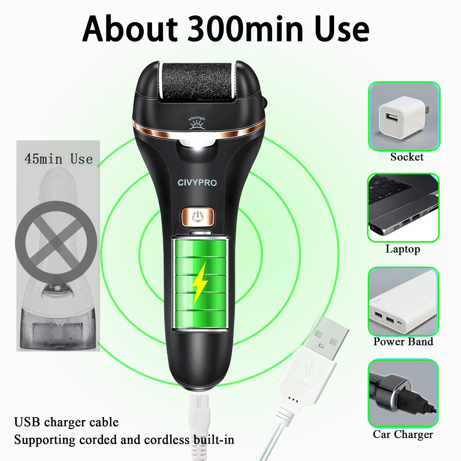 CivyPro 13-in-1 kit contents for comprehensive foot care