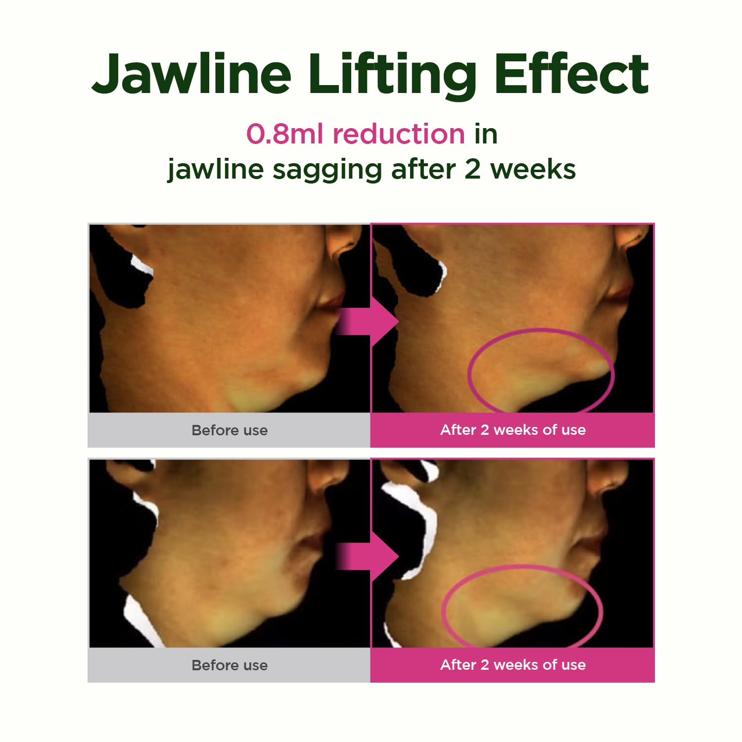 CKD Guaranteed hyaluronic acid graphic highlights deep hydration benefits.