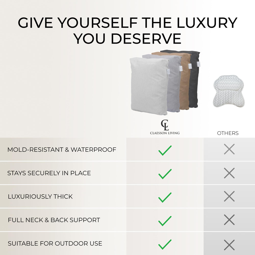 Claessonliving home-spa use makes every bath feel like a spa retreat.