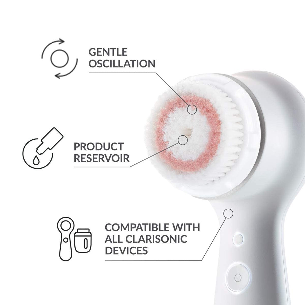 Clarisonic Mia-series compatibility icons illustrate universal use across Clarisonic devices.