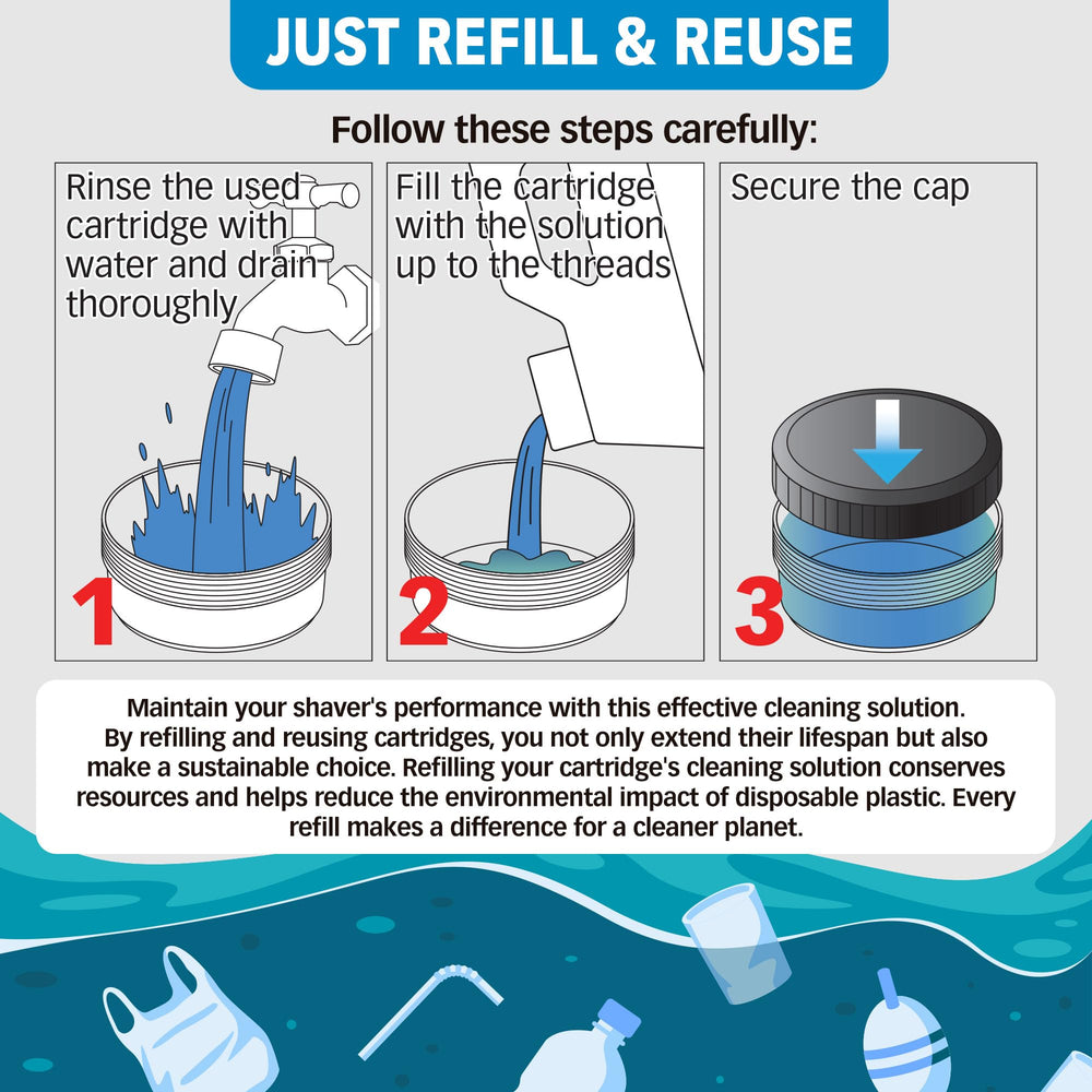 Clark Shaving Co. 32oz bottle refill provides long-lasting cartridge refills.