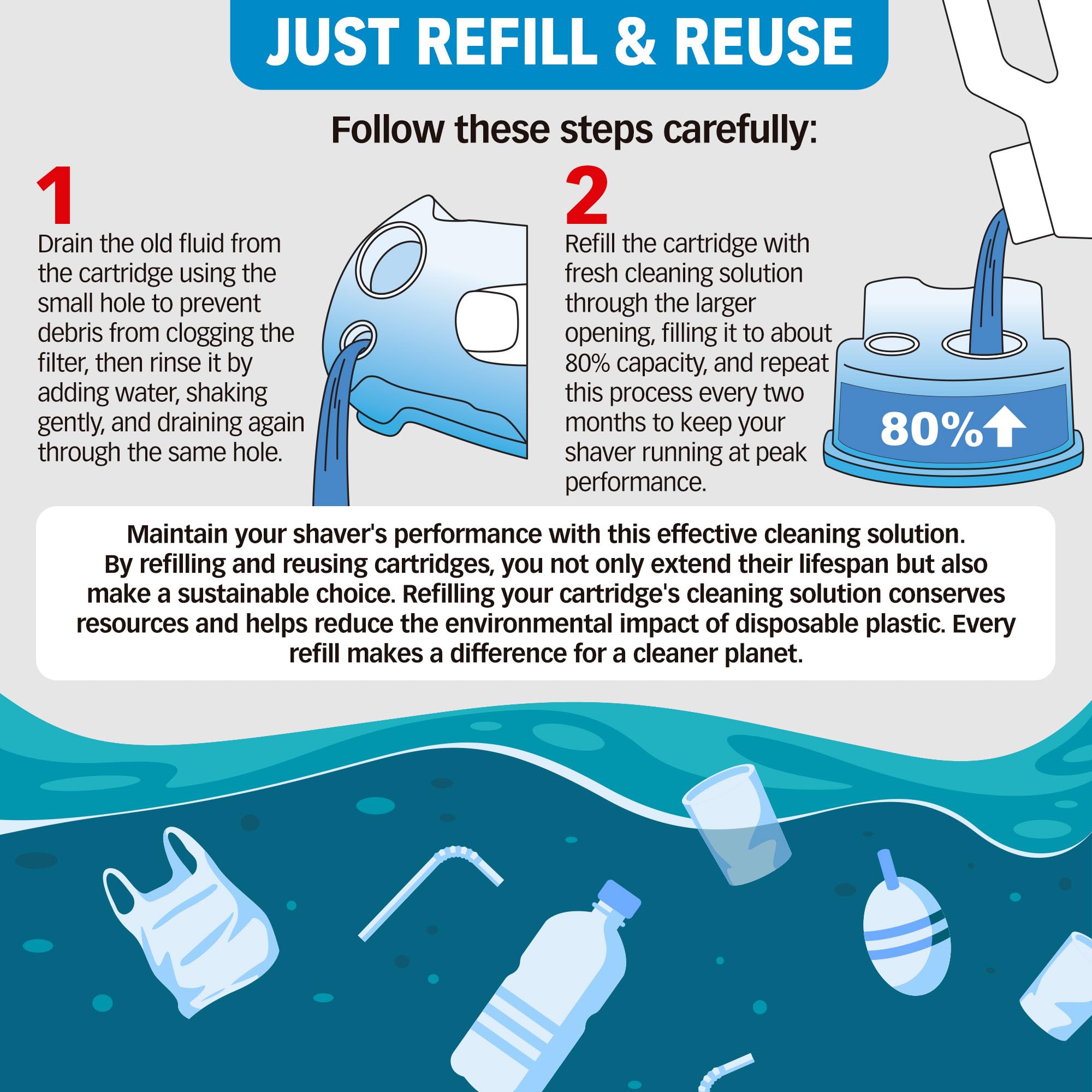 Clark Shaving Co. Braun Clean & Renew compatibility ensures seamless refills