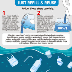 Clark Shaving Co. Braun Clean & Renew compatibility ensures seamless refills