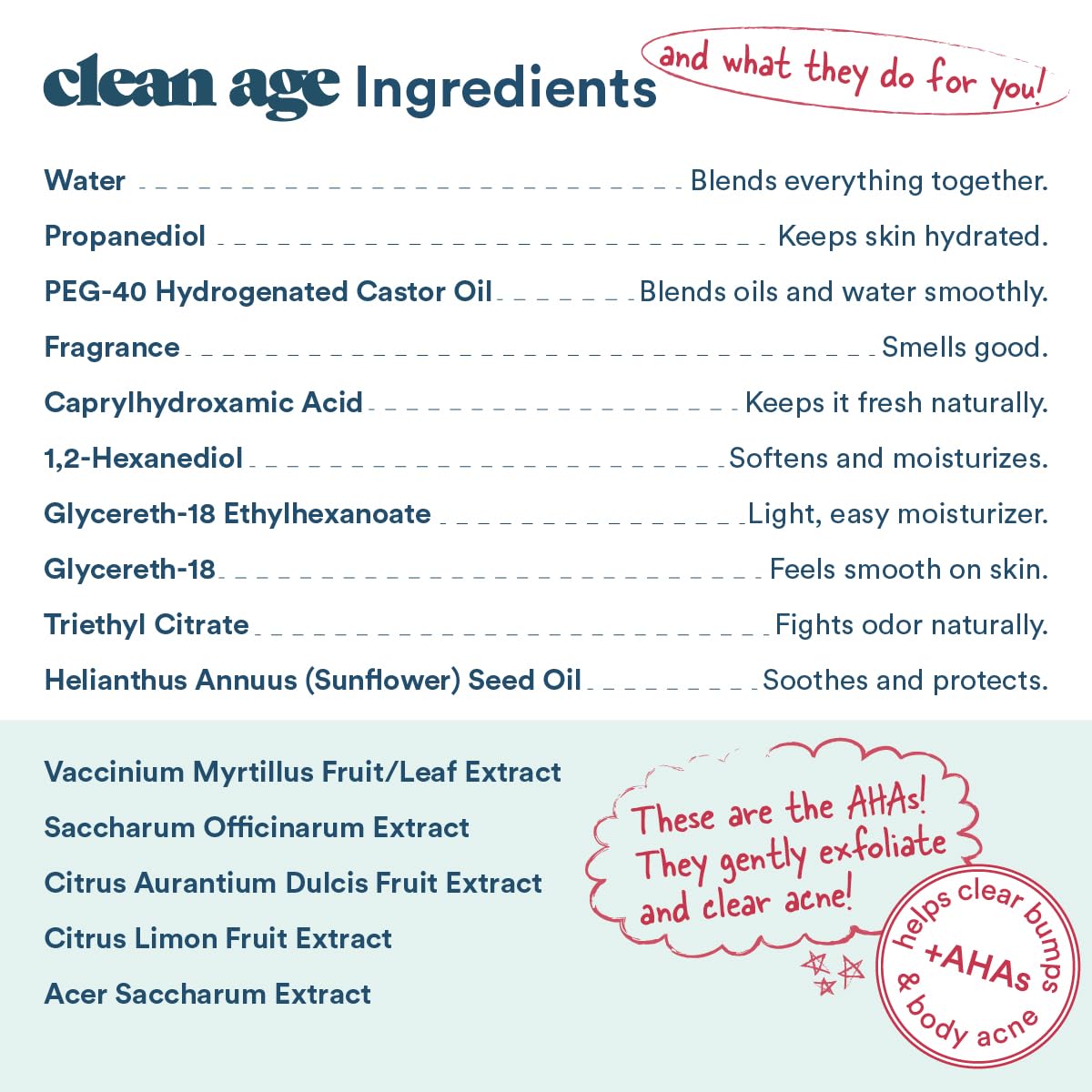 Clean Age Waves ocean-breeze scent image evokes refreshing teen-ready atmosphere.