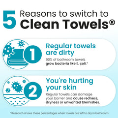 Clean Skin Club Blemish Towels XL gym-bag friendly cleansing on the go.