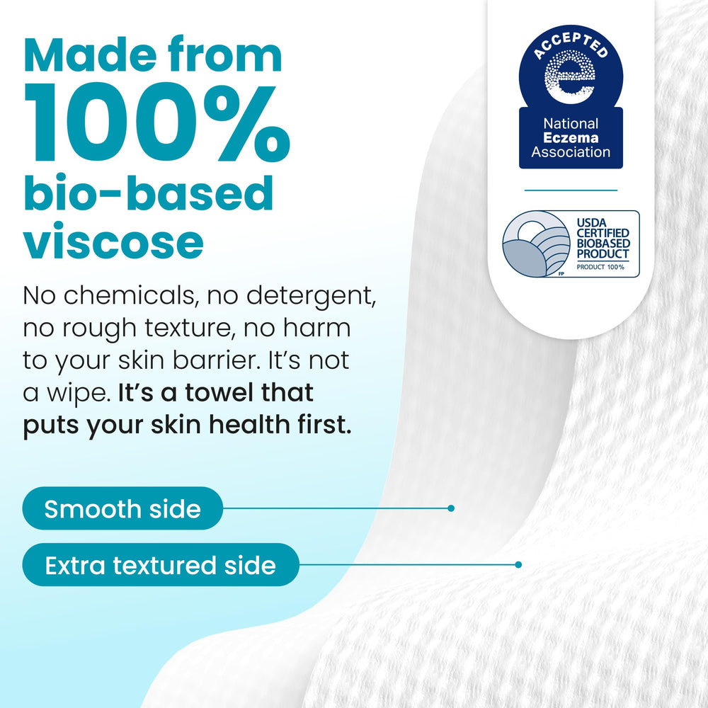 Clean Skin Club Blemish Towels XL for pore deep cleansing and residue removal.