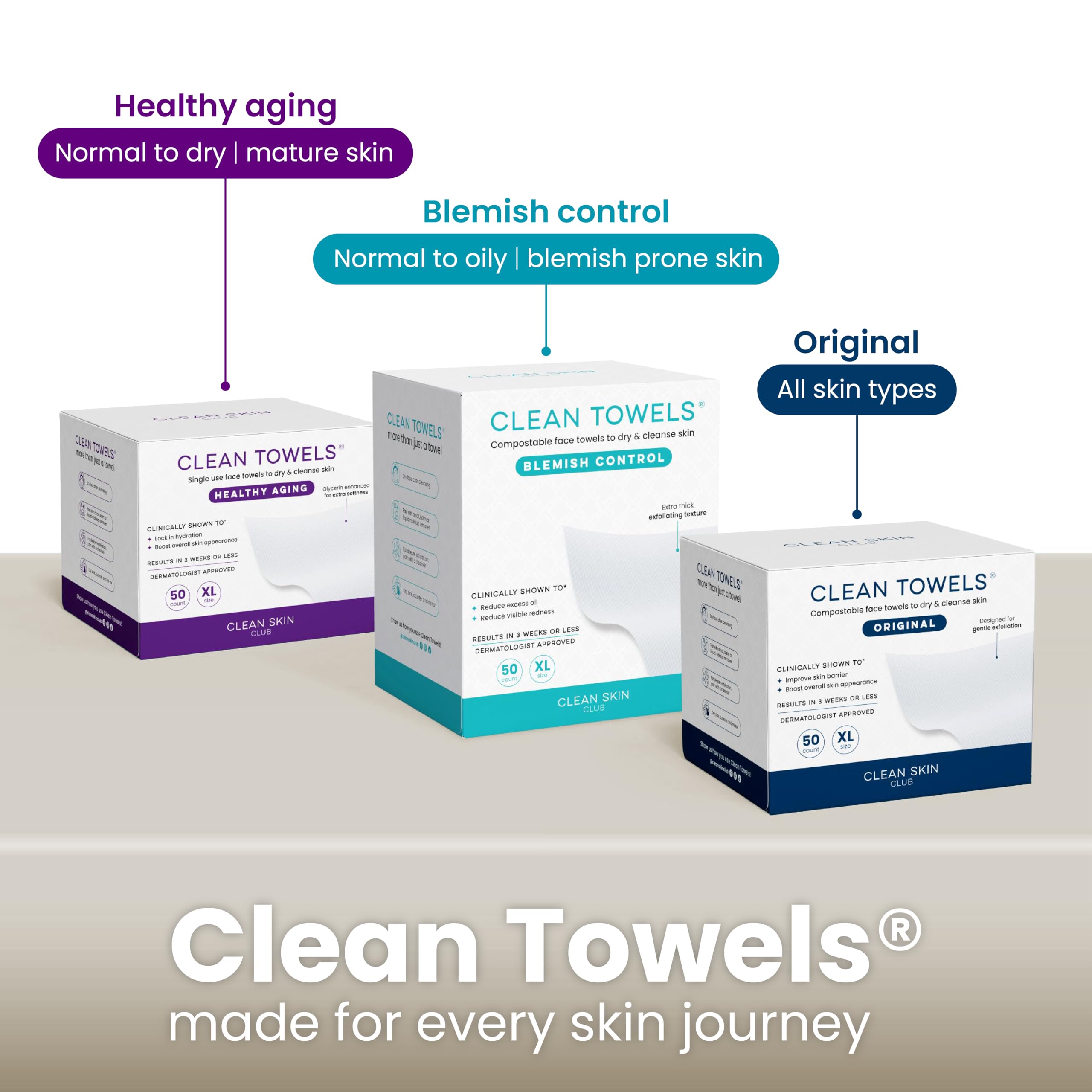 Clean Skin Club cement box resists bathroom humidity while keeping contents stable.