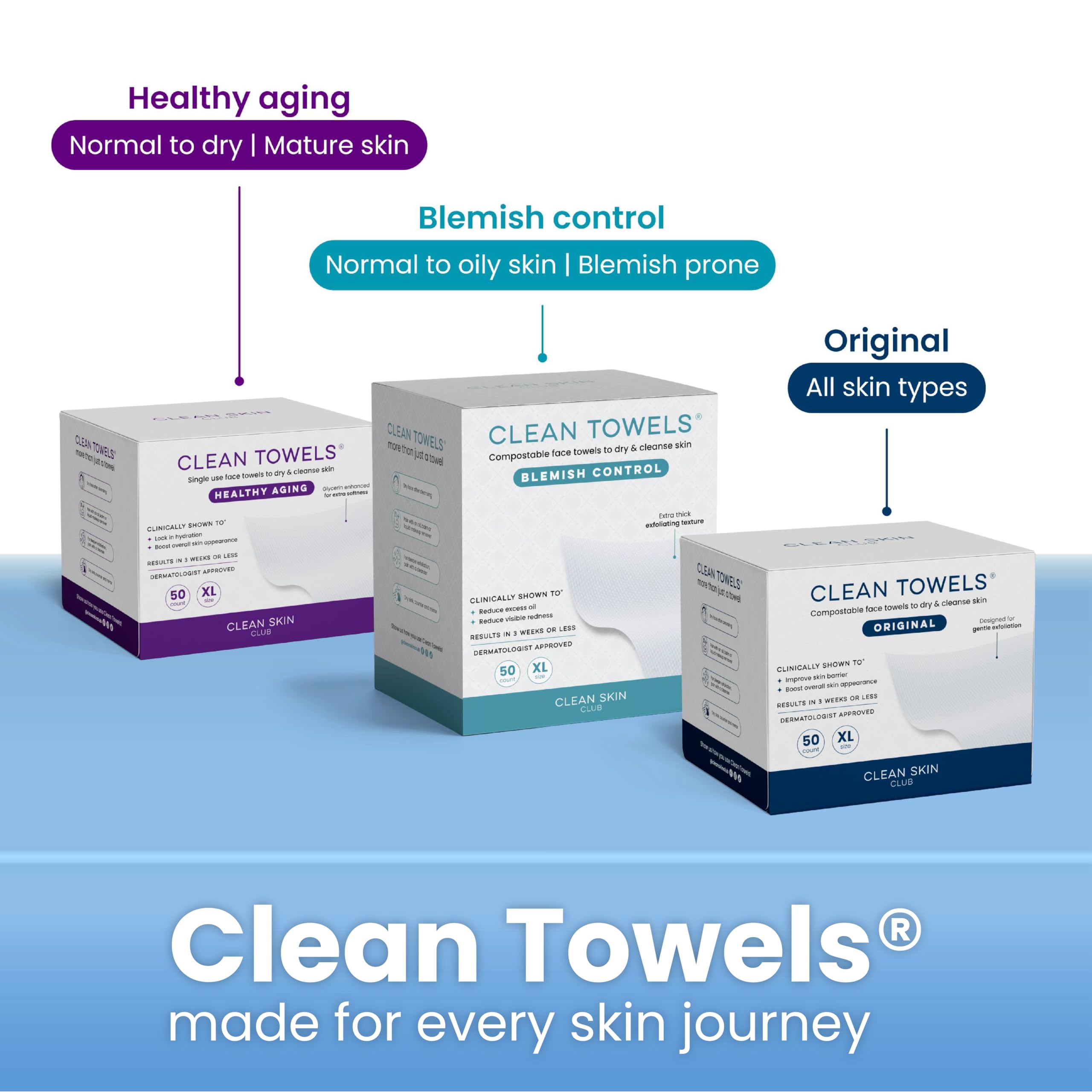 Clean Skin Club Clean Swabs hypoallergenic and chlorine-free for sensitive skin routines.
