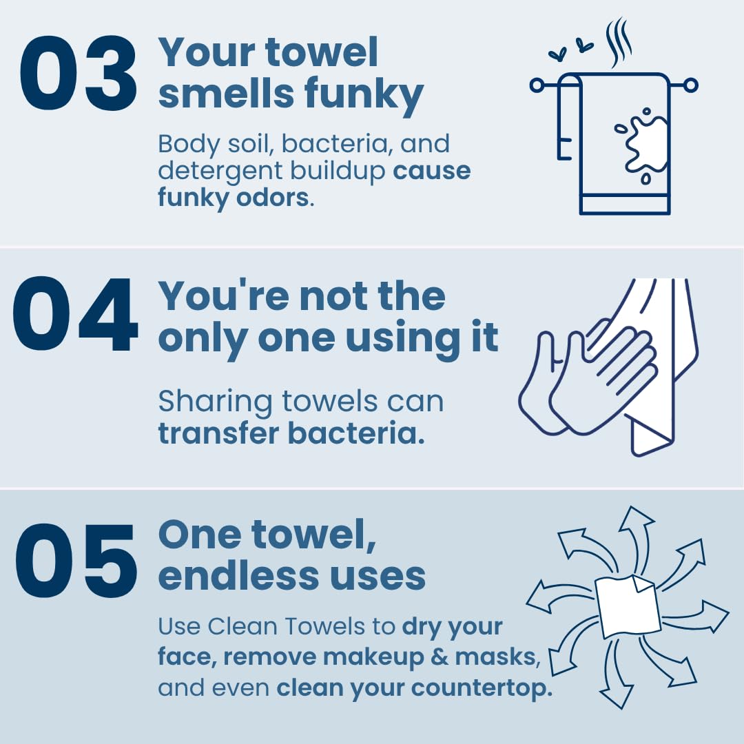 Clean Skin Club towels are dermatologist tested and approved for everyday use