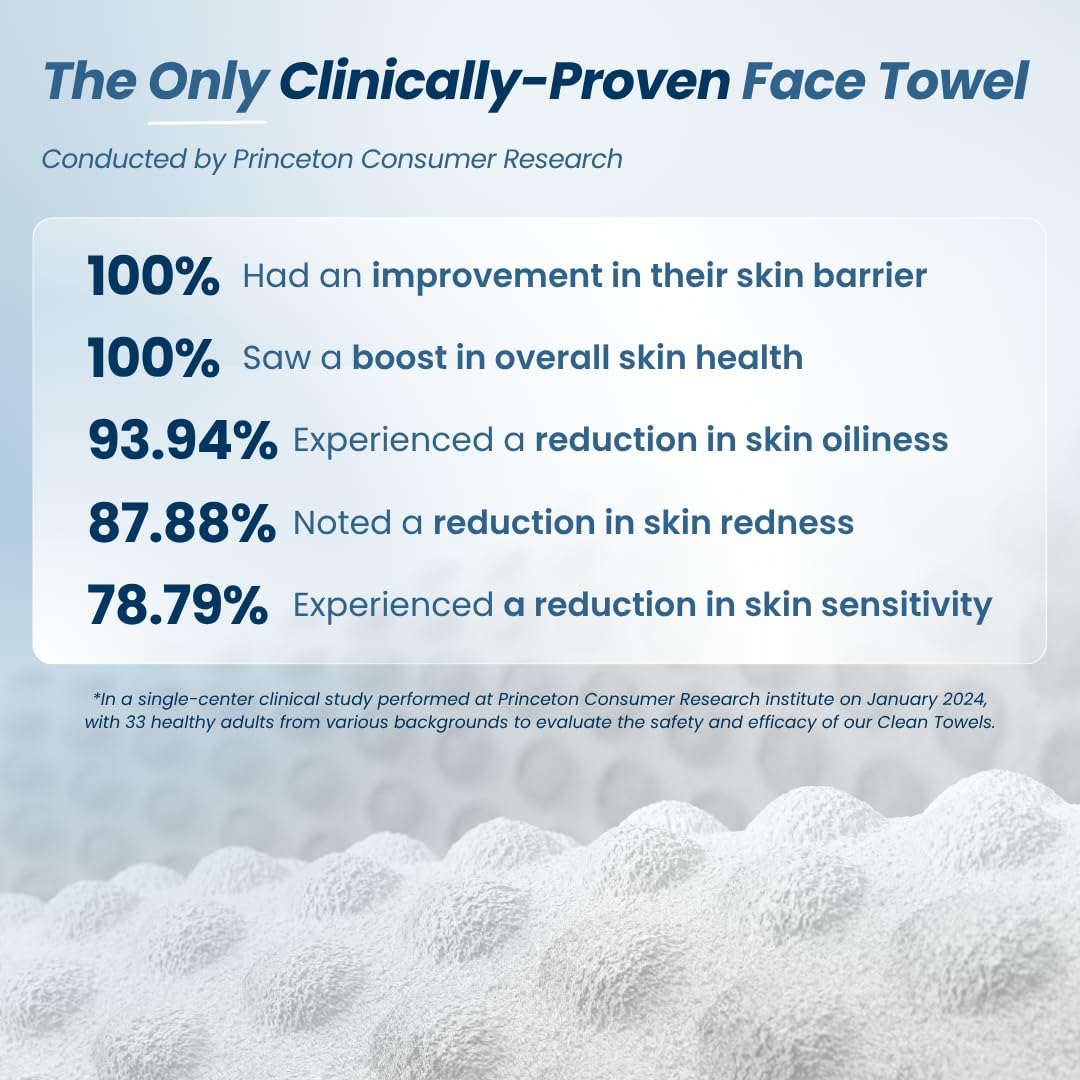 Clean Skin Club towels with raised dot texture shows exfoliating detail for enhanced cleansing