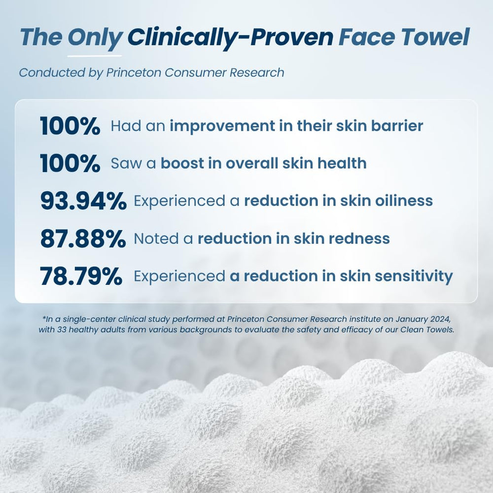 Clean Skin Club towels with raised dot texture shows exfoliating detail for enhanced cleansing