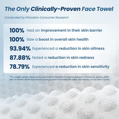 Clean Skin Club towels with raised dot texture shows exfoliating detail for enhanced cleansing