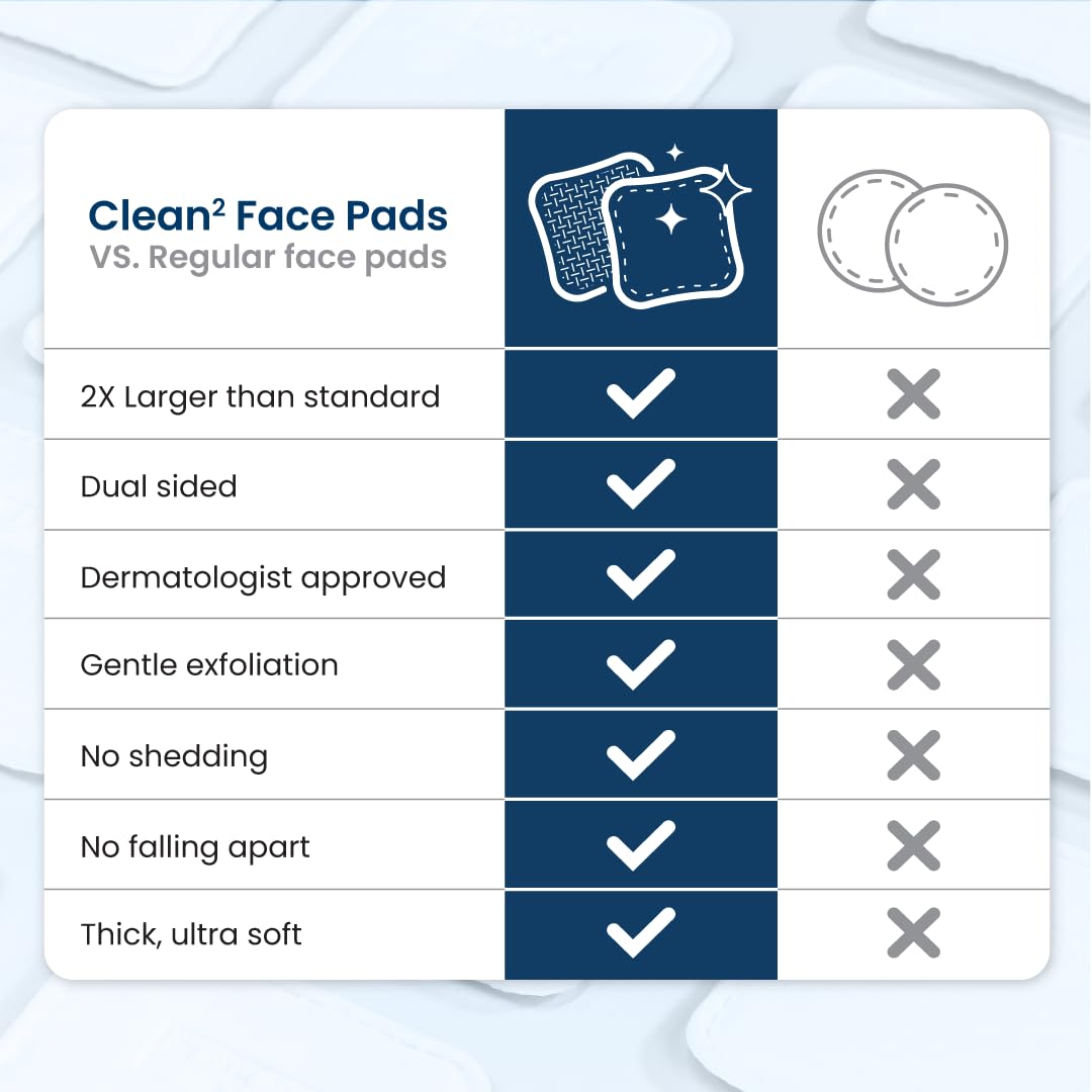Clean Skin Club Clean² Pads organic cotton for clean touch