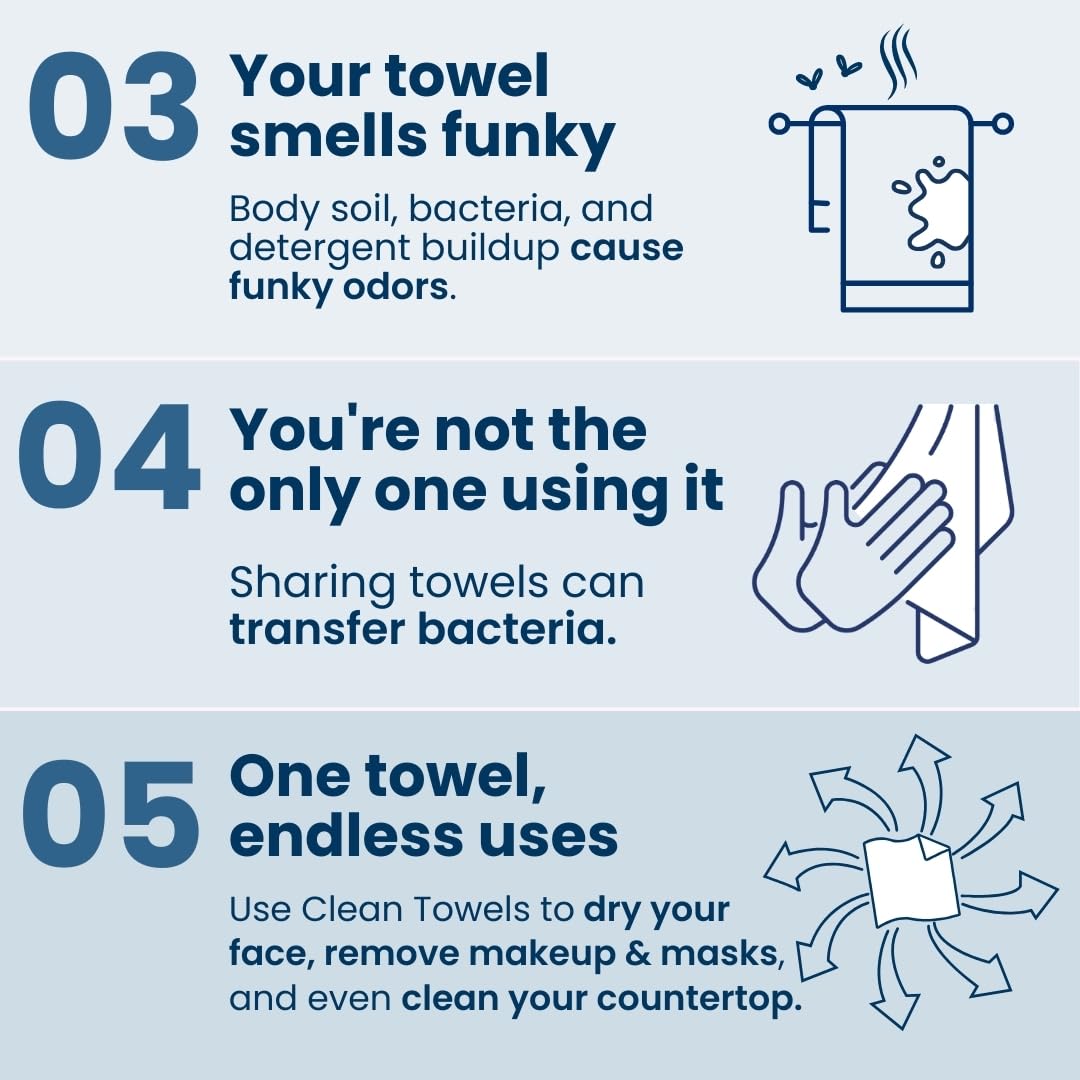 Clean Skin Club cruelty-free logo with towels supporting ethical routines.