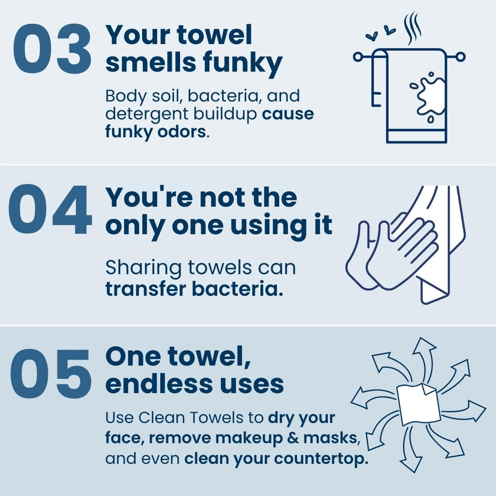 Clean Skin Club cruelty-free logo with towels supporting ethical routines.