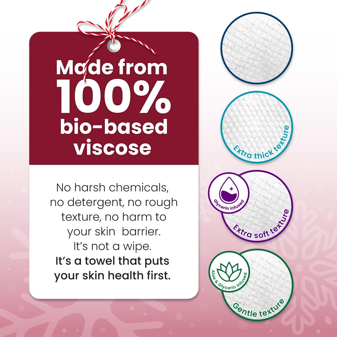 Dermatologist-approved Clean Skin Club towels with clinical testing credibility