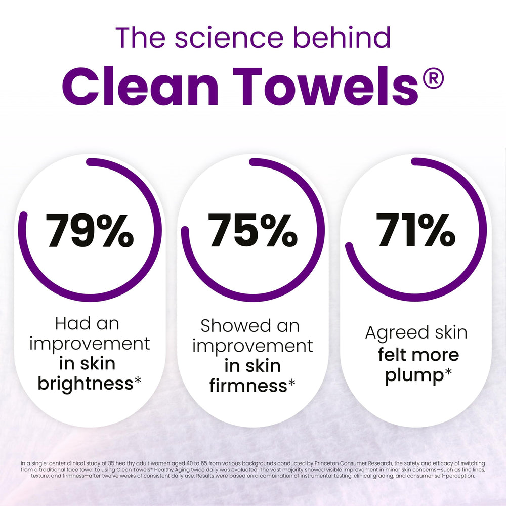 Clean Skin Club dermatologist-tested badge on towel packaging
