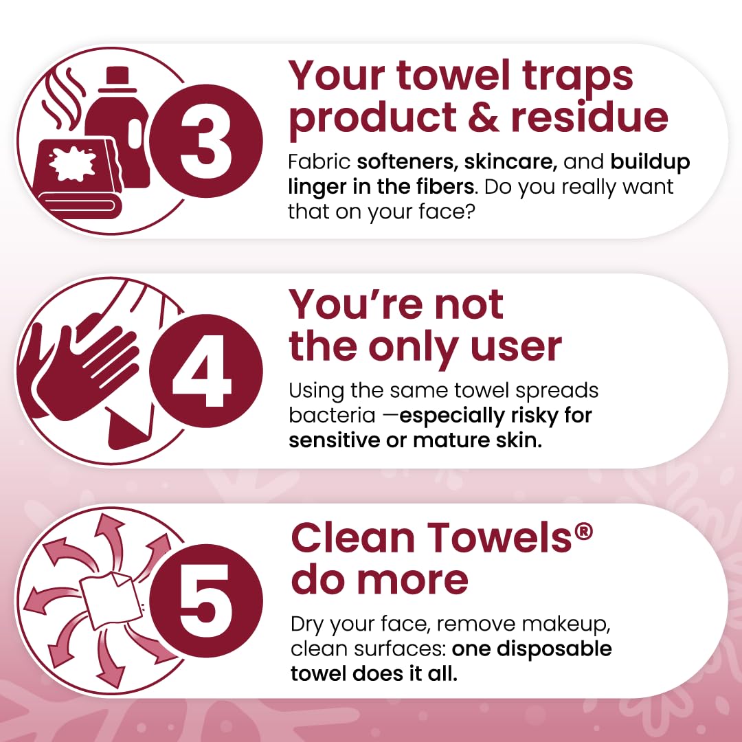 Clean Skin Club Sensitive Skin towels for gentle care and sensitive skin support
