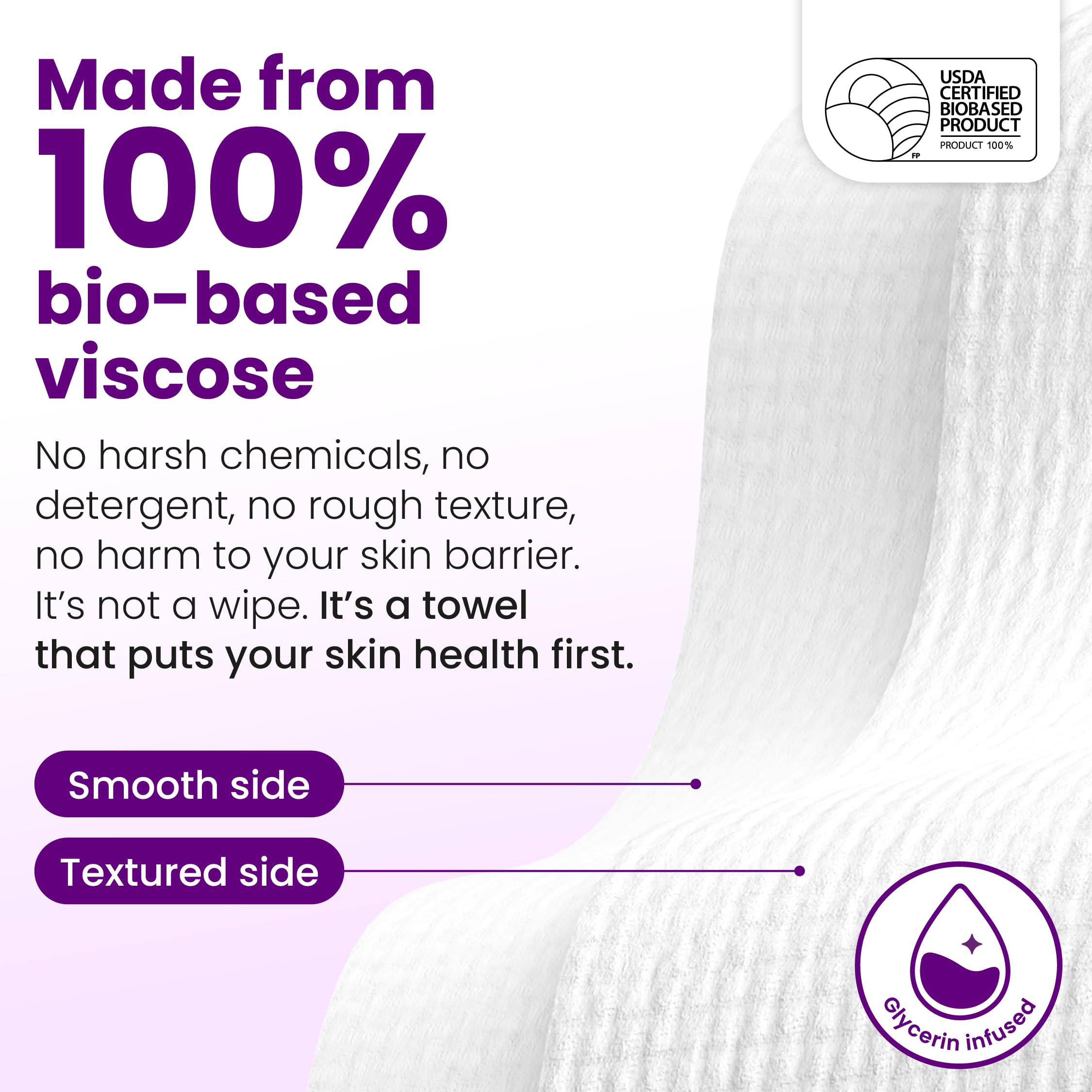 Clean Skin Club skincare routine with towels for home or on-the-go
