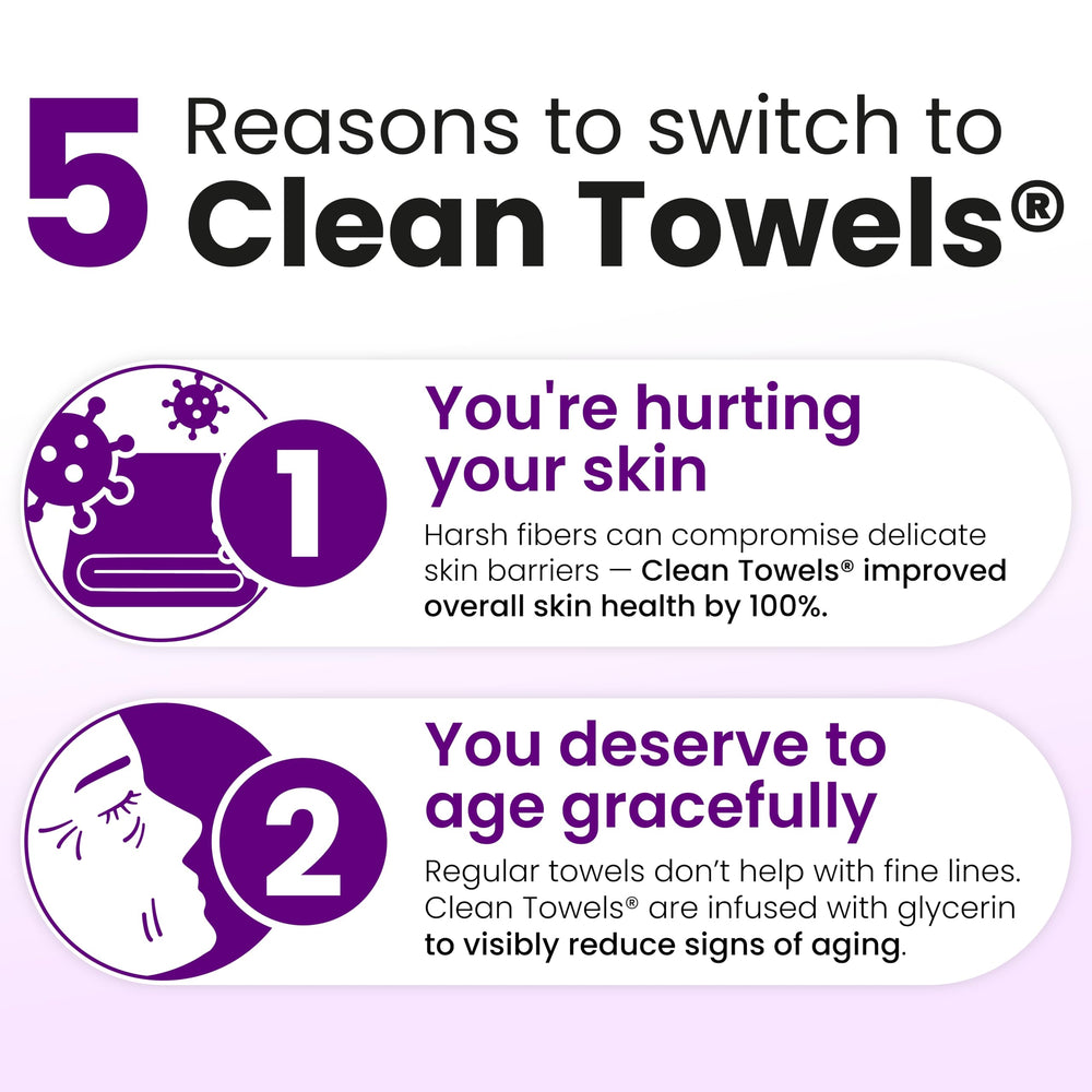Clean Skin Club soft hygienic towel texture ideal for patting skin dry